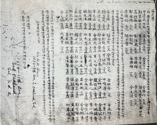 드류 선교사 주도의 구제금 분배와 미수령자들에 대한 안내 광고(공립신보)