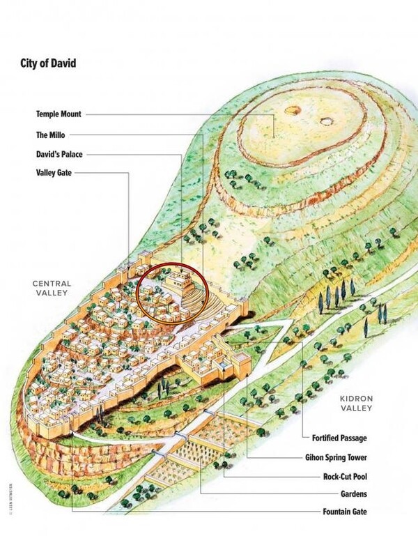 다윗성 가장 높은 곳에 있는 다윗궁과 바로 그 아래에 있었을 밧세바의 집