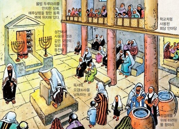 포로기에 시작된 유대교 회당 구조(출처=성경의 백성)