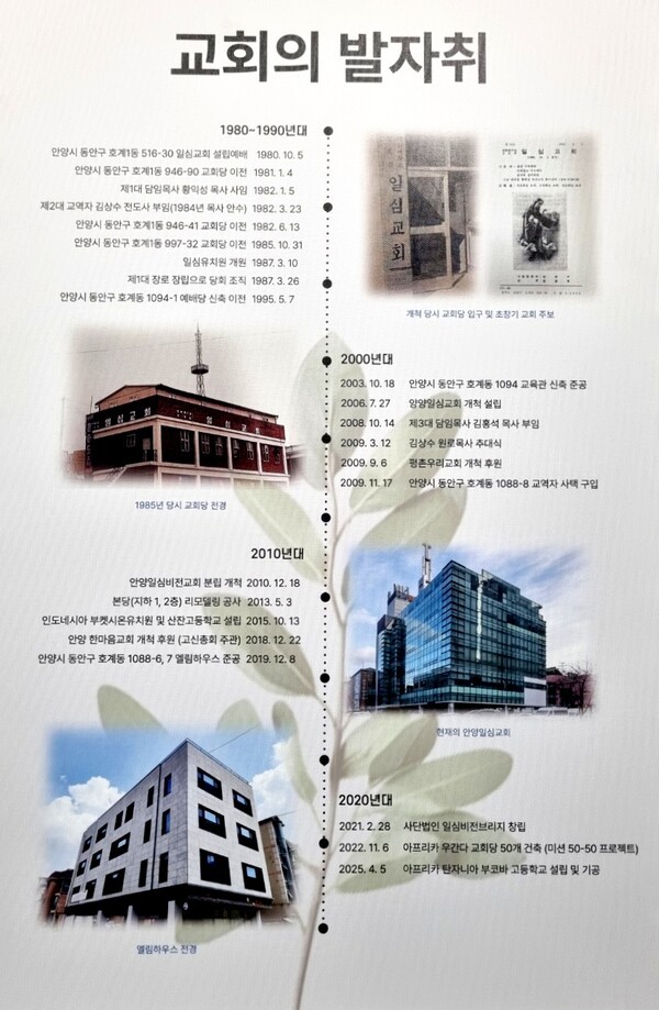 안양일심교회 역사